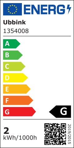 Energieeffizienzklasse G