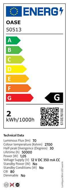 Energieeffizienzklasse G