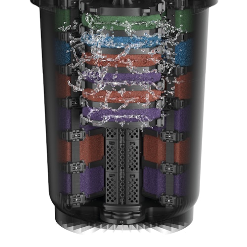 Oase Druckfilter FiltoClear Set 90000