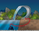 Vorschaubild Ubbink Wasserfall Mamba LED