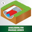 Vorschaubild Vlies 3x4m (TF920-12)