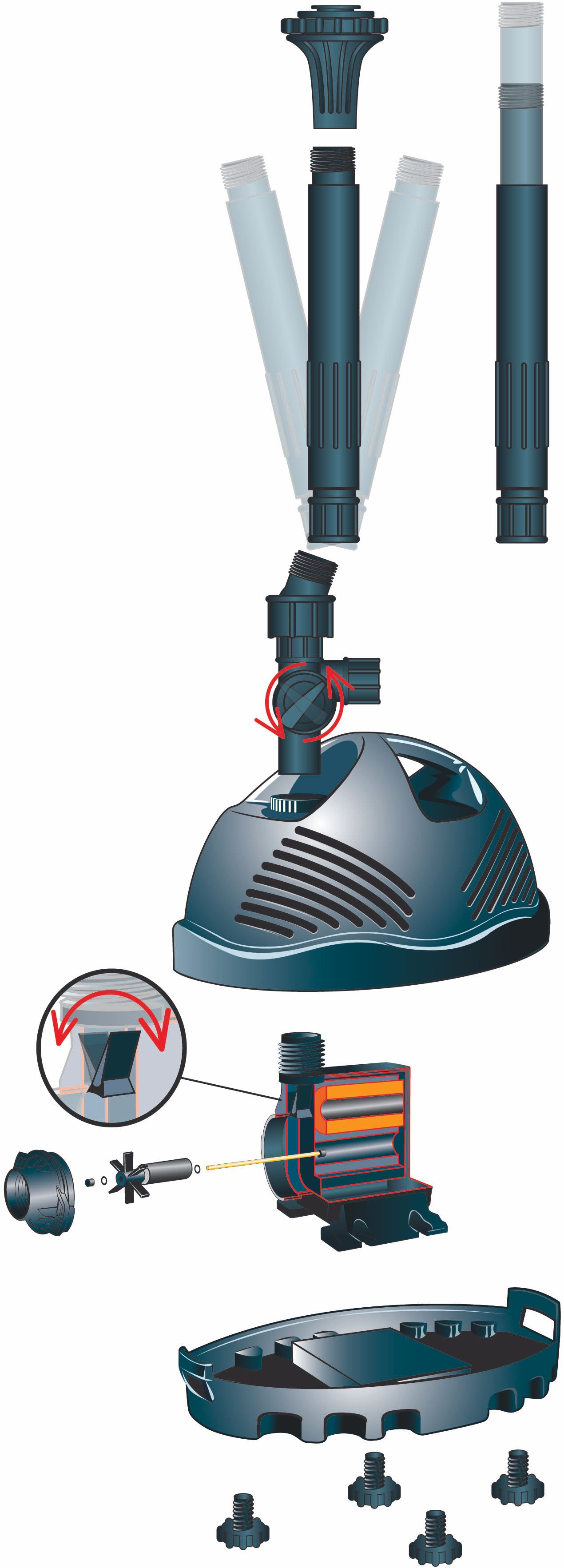 Ubbink Elimax 500 Springbrunnenpumpe