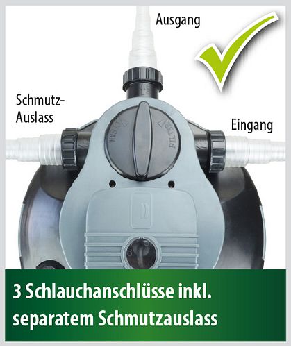 Heissner SMARTLINE Druckfilter, 7W UVC, mit Pumpe (HLF4000-00) bis 2020