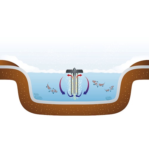 Heissner AQUA HEAT ECO 50W Teichheizer (TZ570E-00)