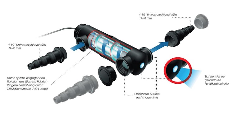Ubbink AlgClear 5000 UVC Teichklärer